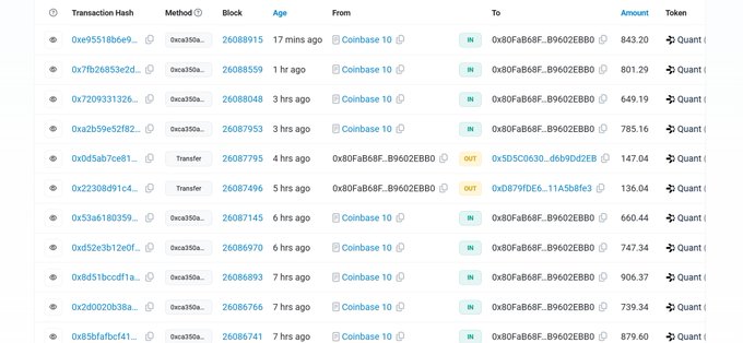 A cryptocurrency transaction history screenshot on Etherscan showing multiple Quant (QNT) token transfers from Coinbase 10 to address 0x80FaB86F...B9602EBB0, with amounts ranging from 136 to 906 tokens.