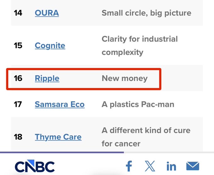 The image shows a post by CNET with various titles such as "New Money", "Ripple", "Riplette", "Samsara Eco", and others. The main focus of this post is the new money, specifically calling it " RIPPLE". This text stands out against other posts or background elements in the image.
