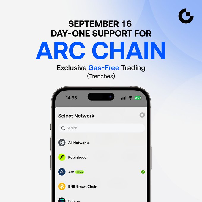 A promotional graphic announcing "September 16 Day-One Support for ARC Chain" with exclusive gas-free trading on Trenches, featuring a smartphone screenshot showing Gate.io's network selection menu highlighting ARC with a "0 Gas" tag alongside options like Robinhood, BNB Smart Chain, and Solana, reinforcing the post's message of ARC going live with zero gas fees.