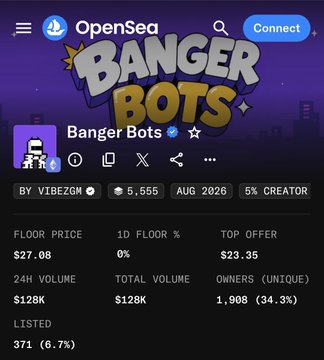 An OpenSea NFT collection page for 'BangerBots' with a floor price of 27.08, 24H volume of $128K, 1,908 unique owners, and 5% creator royalty, created by VIBEZGM in August 2026.