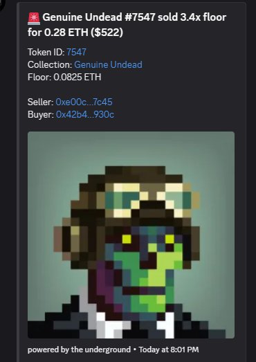 An NFT marketplace notification showing 'Genuine Undead #7547' sold 3.4x floor for 0.28 ETH ($522), displaying a pixel art zombie character with goggles.
