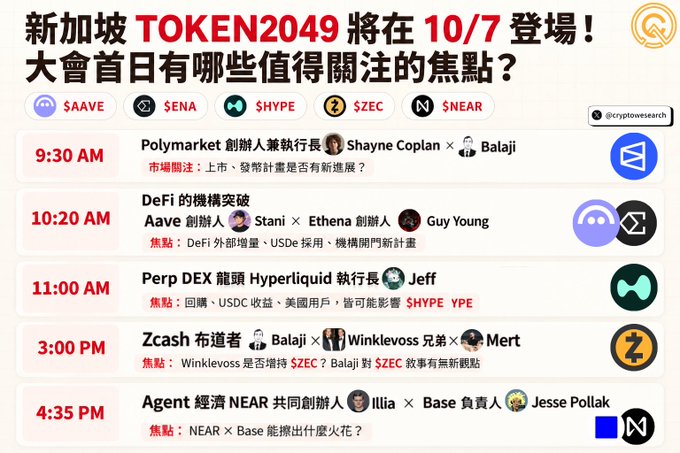 A Chinese-language schedule for the Singapore TOKEN2049 conference on 10/7, listing various speakers and projects including SAAVE, ENA, $HYPE, $ZEC, and $NEAR across time slots from 9:30 AM to 4:35 PM.