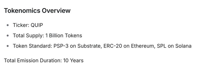 A Tokenomics Overview slide for ticker QUIP, listing Total Supply as 1 Billion Tokens, Token Standard as PSP-3 on Substrate, ERC-20 on Ethereum, SPL on Solana, with a 10-year emission duration.