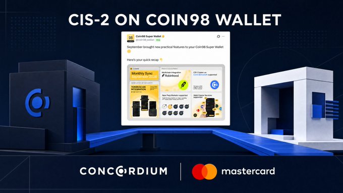 A promotional slide titled 'CIS-2 ON COIN98 WALLET' featuring a screenshot of a Coin98 Super Wallet post and logos for CONCORDIUM and Mastercard.