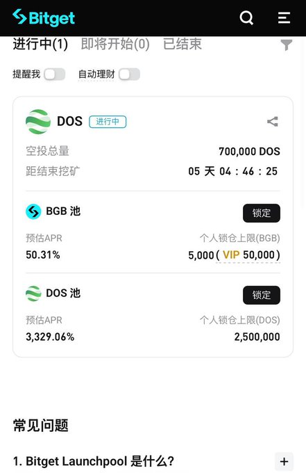 The image shows a Bitget Launchpool page featuring the DOS token airdrop campaign, displaying details such as a 700,000 DOS airdrop pool with 5 days, 4 hours, 46 minutes remaining, a BGB pool with 50.31% APR (locked, requiring 5,000/50,000 BGB), and a DOS pool with 3,329.06% APR (requiring 2,500,000 DOS). This relates to the post by confirming that DOS is now live on Bitget Launchpool, highlighting the project (xBubble/DAPPOS) which the author found noteworthy for offering a practical AI tool rather than just concept hype.