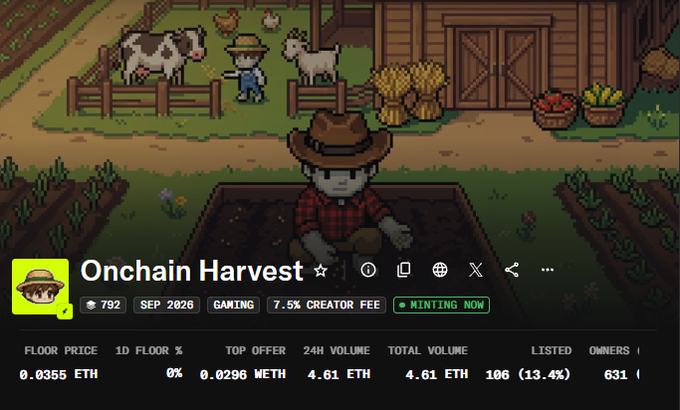The image shows a pixel-art style NFT collection page for "Onchain Harvest," featuring a farmer character with a floor price of 0.0355 ETH and a 24H volume of 4.61 ETH, currently marked as "MINTING NOW." It relates to the post by highlighting the Onchain Harvest NFT collaboration, emphasizing the free mint opportunity and potential $4,400 profit from the ZAX community's giveaway of 40 guaranteed whitelist spots.