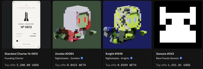 A row of four digital asset listings: Standard Charter Nº 0613, Zombie #2284 (Nightshades - Zombies), Knight #1949 (Nightshades - Knights), and Genesis #343 (Rare Friends Genesis), showing top offers in USDG and WETH.