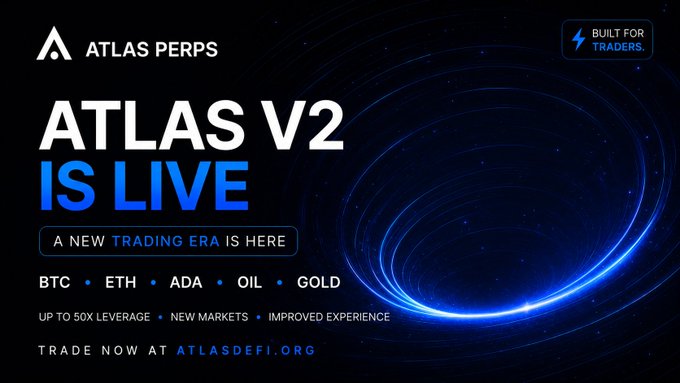 A promotional graphic announcing "ATLAS V2 IS LIVE" with the tagline "A NEW TRADING ERA IS HERE," highlighting features like up to 50X leverage and new markets including BTC, ETH, ADA, OIL, and GOLD, directing users to trade at ATLASDEFI.ORG. The image visually reinforces the post's message about the Atlas V2 testnet launch on Cardano's on-chain perpetuals exchange.