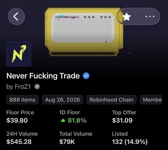 An NFT marketplace listing for a collection titled 'Never Fucking Trade' by FroZ1, showing 888 items on the Robinhood Chain with a floor price of $39.80 and 24-hour volume of $545.28.