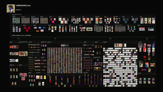A complex graphic design interface or sprite sheet from 'LEMONHAZE.com' displays numerous small, pixelated icons and assets arranged in rows on a black background.