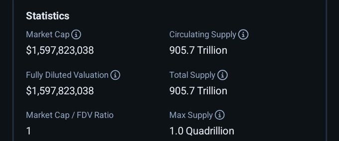 The image contains a screenshot of a cell phone screen with the title "Statistics" displayed at the top. Below the statistics section there's a list of numbers such as "$1,567,983", "$957,7iltion", "$1,0Quadillion", and "@justinsuntron". This list shows market cap values for trading supplies in different markets, providing insights into the relationships between these factors. The screenshot also indicates that there is a link to a post on the @binance twitter account, although it's not clear what information can be gained from this post.