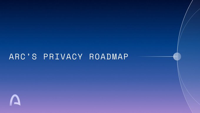 The image features a long banner with the text "Arc's Privacy Roadmap" written across it. The background of the image is blue, which complements the white text on the banner. There are two circles present in the image - one located at the top left corner and another at the bottom right corner. These circles appear to be floating or hovering above the banner.