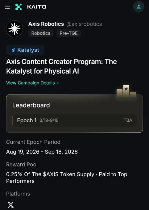 A screenshot of the KAITO platform displaying the 'Axis Robotics' (tagged Robotics and Pre-TGE) campaign titled 'Axis Content Creator Program: The Katalyst for Physical AI,' showing Epoch 1 (8/19-9/18), with a reward pool of 0.25% of the $AXIS token supply paid to top performers on the X platform.