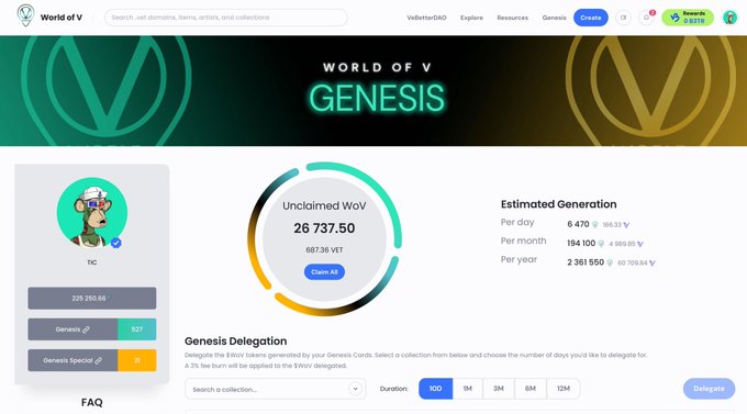 The image shows the "World of V Genesis" dashboard featuring a user profile "11C" with 26,737.50 Unclaimed WoV (667.36 VT) and a prominent blue "Claim All" button, directly illustrating the new feature mentioned in the post that allows users to claim rewards from both Genesis and Special cards in a single flow. The dashboard also displays estimated generation rates (6,470 per day, 194,100 per month, 2,361,550 per year) and a Genesis Delegation section below.