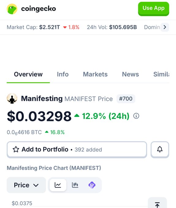 The image shows a summary of a cryptocurrency market cap report with price data displayed. The report states that the market cap has dropped by approximately 7%. This information can be added to a portfolio or used as a strategy for making informed investment decisions in the future.