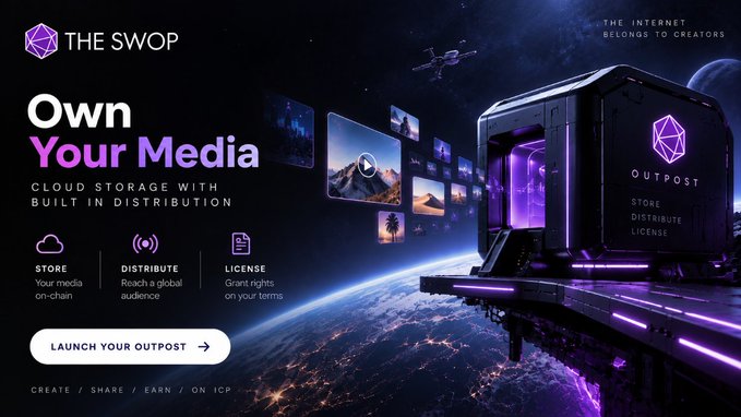 A promotional graphic for 'THE SWOP' platform, featuring the headline 'Own Your Media' and 'Cloud Storage With Built-In Distribution', showcasing an 'OUTPOST' device in space.