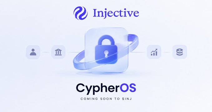 A promotional graphic for 'Injective' featuring the 'CypherOS' logo with a padlock and the tagline 'COMING SOON TO $INJ'.