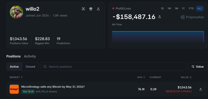 The image features a screenshot of an active trading account, showing a person's portfolio balance as well as their positions across different cryptocurrency exchanges. The title of the screenshot includes "MicroStrategy sells any Bitcoin by May 30 2020". The background of the screenshot is black, providing a clear contrast against the white text and data.