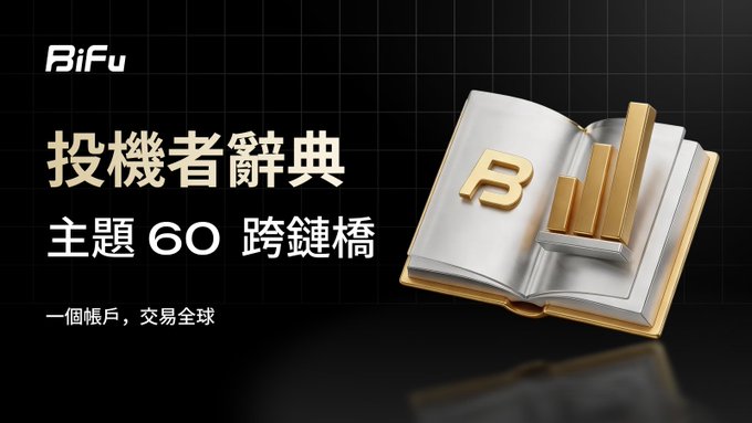 The image features a sleek black background with gold Chinese text reading "投機者辭典" (Speculator's Dictionary), "主題 60 跨鏈橋" (Topic 60: Cross-Chain Bridges), and "一個帳戶，交易全球" (One account, trade globally), alongside the "BiFu" logo in the upper left and a 3D illustration of an open book displaying a golden bar chart and the letter "B."

The visual of an open encyclopedia-like book paired with bar chart imagery reinforces the post's theme, framing "cross-chain bridges" as a dictionary entry that speculative traders must study—especially regarding their security vulnerabilities, audit histories, and past exploits rather than just low transaction fees.