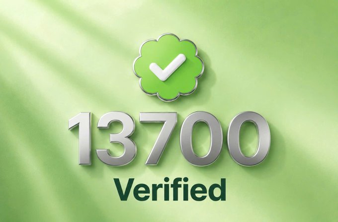 A graphic displaying the number '13700' in silver metallic text with a green checkmark badge above it and the word 'Verified' below, set against a light green background.