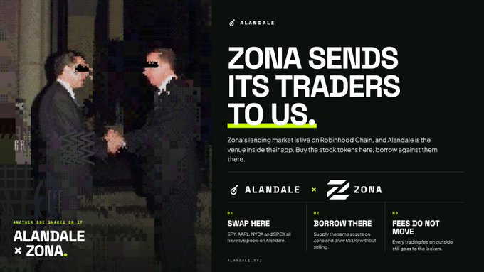 A promotional graphic for Alandale x Zona reading 'ZONA SENDS ITS TRADERS TO US', describing Zona's lending market live on Robinhood Chain and listing benefits like 'SWAP HERE', 'BORROW THERE', and 'FEES DO NOT MOVE'.