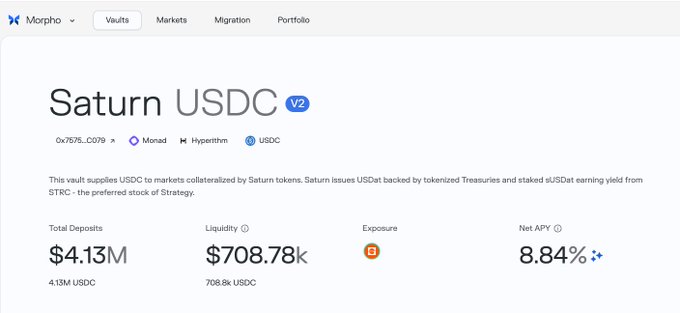 Screenshot of a Morpho vaults page showing the 'Saturn USDC V2' vault, displaying Total Deposits of $4.13M (4.13M USDC), Liquidity of $708.78k, Exposure via Monad and Hyperithm chains, and a Net APY of 8.84%.