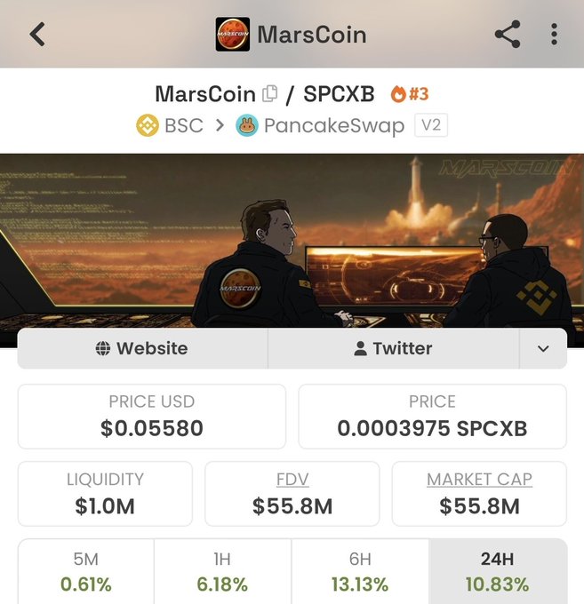 A cryptocurrency token page for 'MarsCoin' (SPCXB) on BSC via PancakeSwap V2, displaying a price of $0.05580, $1.0M liquidity, $55.8M FDV/market cap, and 24-hour gains of 10.83%, with space/mars-themed artwork.