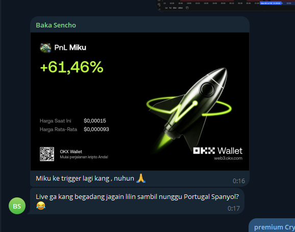 A Telegram post from 'Baka Sencho' showing a meme for 'PnL Miku' with +61.46% returns, a rocket graphic, pricing info ($0.00015 / $0.000093), and an OKX Wallet QR code, alongside two audio messages in Indonesian.