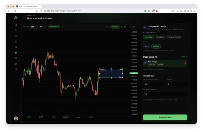 A screenshot of a web-based trading platform interface showing a BTC candlestick chart with a 'Draw your trading window' tool and configuration options for 'Range' trading strategies on the right panel.