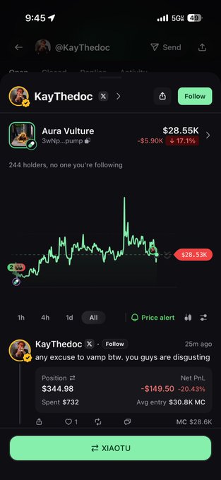 The image shows a screenshot of a mobile app (likely a memecoin trading platform) displaying "Aura Vulture" (3wNp...pump) at $28.55K, down 17.1% with only 244 holders, alongside a user "KayThedoc" complaining about being called out for "vamping" while showing a position of $344.98 down to -$149.50 (-20.43%). The OP's caption mocks the trader's hypocrisy, pointing out that the coin never even reached 40K (currently at $28.53K), making KayThedoc's criticism of buying at 170K absurd and a clear example of cope after their own bad investment.