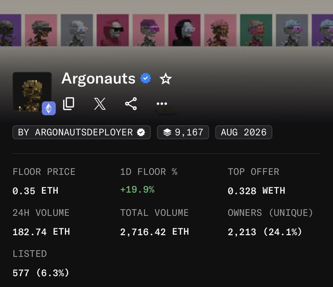 An NFT collection page displays 'Argonauts' with a floor price of 0.35 ETH (up 19.9% in 1 day), 24-hour volume of 182.74 ETH, total volume of 2,716.42 ETH, and 2,213 owners.