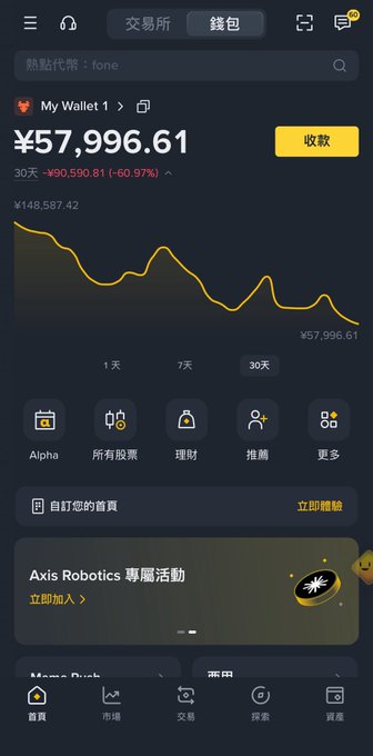 A mobile wallet app screenshot showing a portfolio called "My Wallet 1" with a balance of ¥57,996.61, displaying a 30-day chart that has dropped -60.97% (-¥90,590.81) from ¥148,587.42. The steep downward trend in the chart visually represents the post's lament about losing money after rushing into a chain investment, humorously captured by the "eating pickled veggies" expression of being left with nothing.
