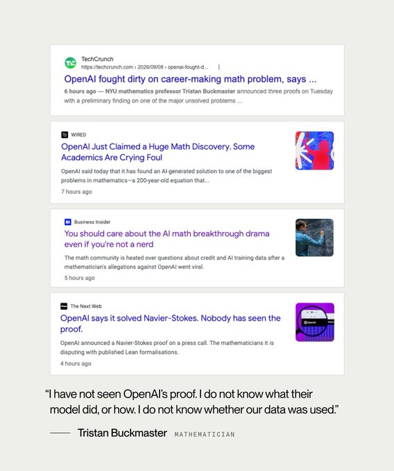 A screenshot of news articles from TechCrunch, WIRED, Business Insider, and The Next Web discussing OpenAI's claims of solving major math problems, followed by a quote from mathematician Tristan Buckmaster stating he has not seen OpenAI's proof.