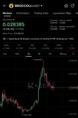 The image shows a trading chart for the $BROCCOLI/USDT meme coin on Binance, displaying a price of 0.028395 with a 45.43% gain over 24 hours amid a recent green spike from lower levels. The accompanying post's enthusiasm about "moon" potential is reflected in the sharp upward price movement visible on the candlestick chart.