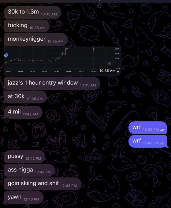 A screenshot of a chat conversation containing explicit messages, a stock chart, and timestamps ranging from 10:35 AM to 12:43 PM.