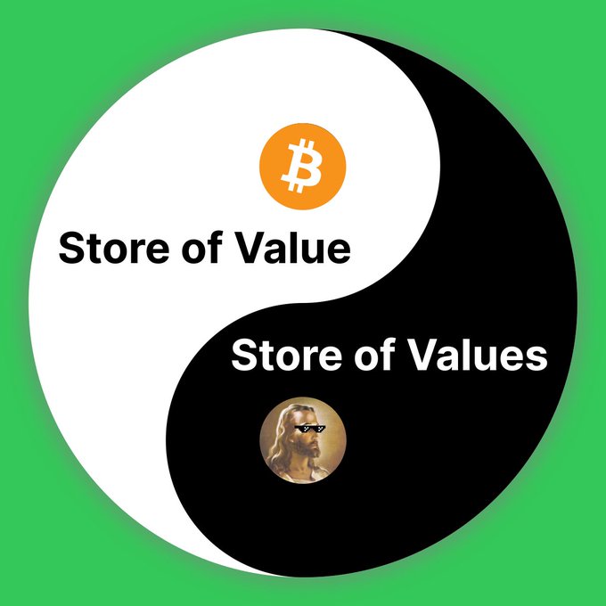 The image features a black and white yin and yang symbol with two Bitcoin icons representing store of values and a Jesus icon, suggesting the comparison between conventional finance systems and alternative financial networks like cryptocurrencies that rely more on blockchain technology for value storage and transactions rather than traditional centralized banks or financial institutions.