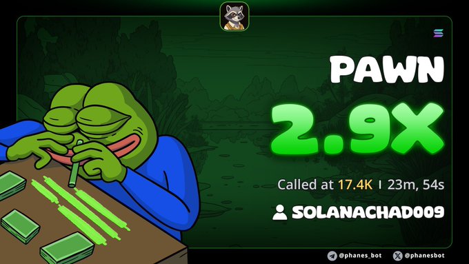 A digital graphic from @phanes.bot showing a 2.9x PAWN multiplier in a crypto/betting game featuring a Pepe-style frog character, "Called at 17.4K | 23m, 54s" by user "SOLANACHAD009."