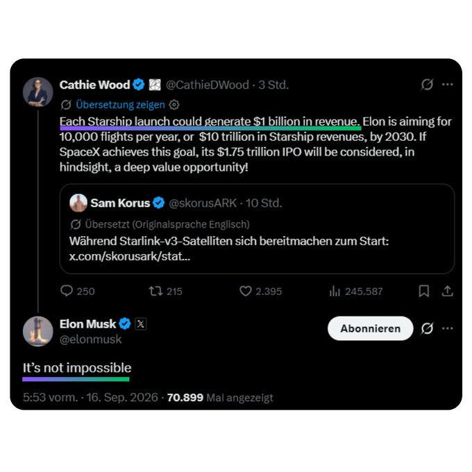 A Twitter/X thread from Cathie Wood (@CathieDWood) discussing Starship launch revenue potential and SpaceX IPO, quoting Sam Korus (@skorusARK) about Starlink-v3 satellites, with Elon Musk (@elonmusk) replying 'It's not impossible' posted on September 16, 2026.