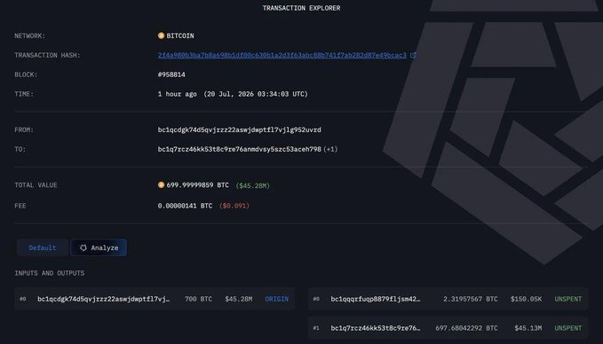 A Bitcoin transaction explorer screenshot showing a transfer of 699.99999859 BTC ($45.20M) from bc1qcqgk74d5qvjzz22aswdmptf1vjlv69u2wvrd to bc1q7rzz46kk53t8c9re76amdvsy5szc93aceh7v8.