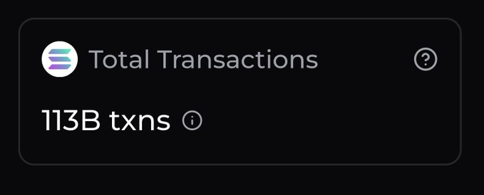 The image features an update screen for a mobile device, specifically on a blog called @solana just crossed 113 Billion non-voting transactions Powering internet capital markets means processing activity at a scale few networks can match chainspect.app/chain/solana.