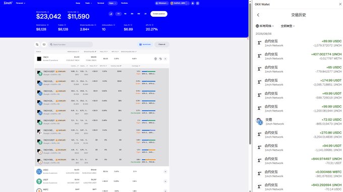 The screenshot displays a 1inch Portfolio page showing a portfolio value of $23,042 with $11,590 invested and a 2.84x return, alongside an OKX Wallet transaction history panel showing multiple limit orders on the 1inch network with both successful fills (+88.99 USDC, +607.657719 1INCH) and unfilled orders. This visually supports the post's description of "1inch pumped" range trading struggles, as the wallet history reveals the user has numerous active limit orders at narrow ranges waiting to be filled while the token's price has moved beyond their set levels.