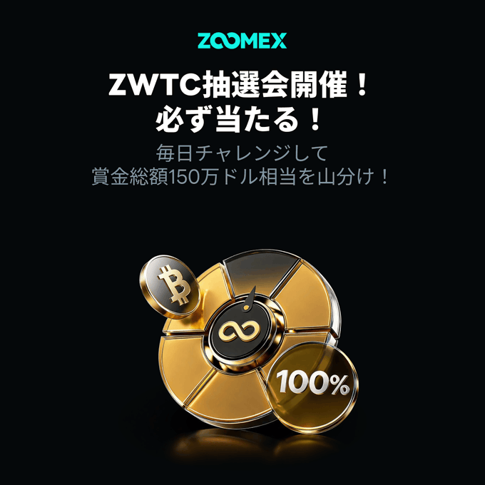 An advertisement for ZCOMEX announces a ZWTC lottery with the Japanese text '必ず当たる！毎日チャレンジして賞金総額150万ドル相当を山分け！' alongside gold and Bitcoin coins showing '100%'.