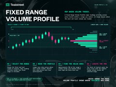 A digital infographic titled "FIXED RANGE VOLUME PROFILE" by Tradezed features a teal candlestick chart with horizontal volume bars, highlighting key price levels marked as "VAL," "POC," and "VAH," accompanied by instructional text boxes explaining how to identify these levels—directly supporting the post's explanation of using the Fixed Range Volume Profile to determine daily market bias.