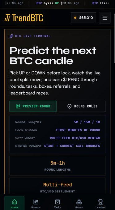 The image shows the TrendBTC app interface with a headline "Predict the next BTC candle" and displays a BTC price of $65,010, along with round lengths of 5M/15M/1H and a Multi-feed BTC/USD settlement system offering $TREND rewards for stake and correct call bonuses.

This screenshot illustrates the very type of project the post is warning against—a crypto prediction app that the user claims exploits its community to promote potentially fraudulent projects, suggesting readers avoid TrendBTC to protect their time and effort.
