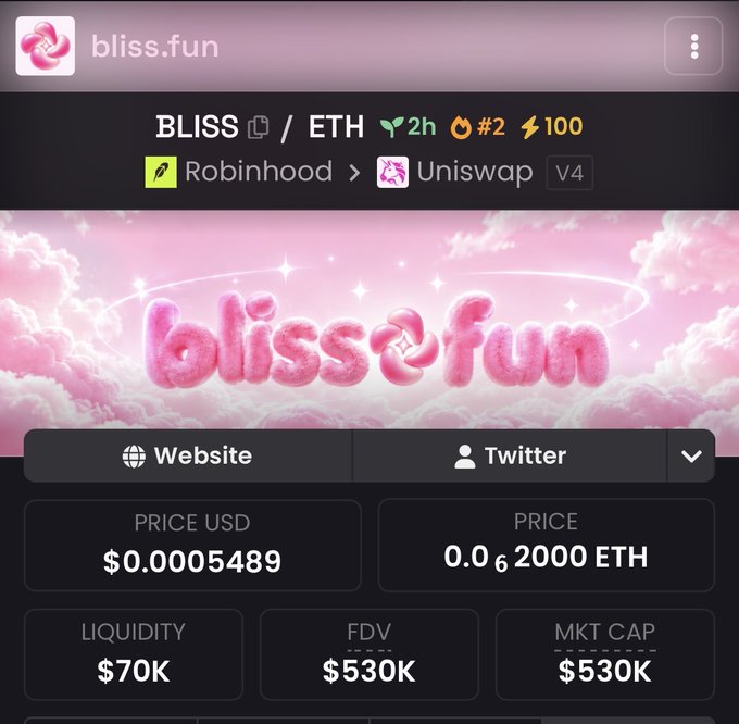 A screenshot of the bliss.fun (BLISS/ETH) token page on a trading platform showing a price of $0.0005489, liquidity of $70K, and a market cap of $530K, being shared to support a bullish prediction that the token will reach a $100M valuation. The image is presented as visual evidence to back up the poster's strong conviction about the coin's future price potential.