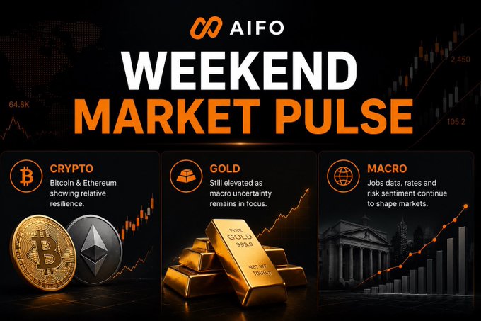 The image is an "AIFO Weekend Market Pulse" infographic highlighting three market themes: Crypto resilience in Bitcoin and Ethereum, Gold staying elevated near record highs with bars marked "FINE GOLD 999.9," and Macro factors like jobs data and rates shaping risk sentiment, visually mirroring the post's key points about crypto outperformance, gold's strength post-jobs data, and macro uncertainty driving markets.