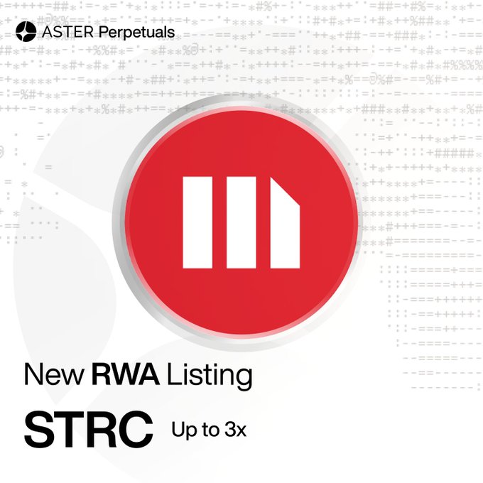ASTER Perpetuals promotional graphic announcing a new RWA (Real World Asset) listing for STRC with up to 3x leverage.