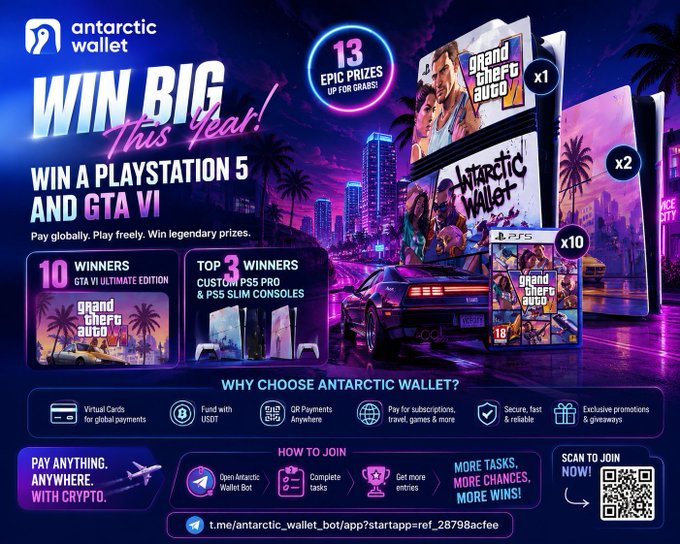 A vibrant purple promotional graphic for 'Antarctic Wallet' advertising a giveaway to 'WIN A PLAYSTATION 5 AND GTA VI' featuring 13 epic prizes including PS5 consoles and game copies.