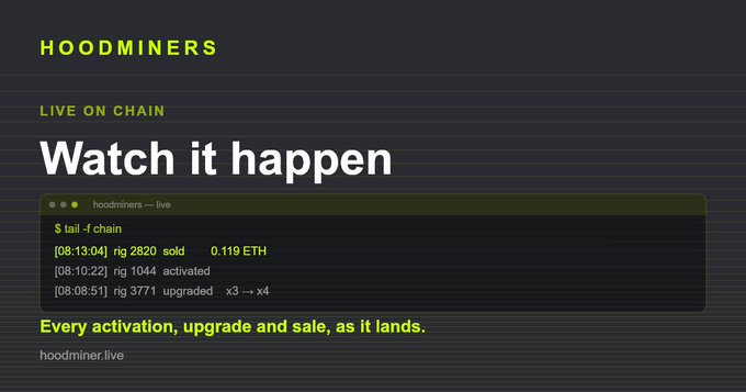 A screenshot of the "HOODMINERS" website promoting their "LIVE ON CHAIN" feature with a "Watch it happen" headline, showing a terminal-style feed displaying real-time blockchain activity including tail -f chain with entries like "[08:13:04] rig 2820 sold 0.119 ETH," "[08:10:22] rig 1044 activated," and "[08:08:51] rig 3771 upgraded x3 → x4," matching the post's announcement of a live feed for tracking miner sales and upgrades at hoodminer.live.