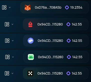 The image displays a list of cryptocurrency transactions on what appears to be the Monorail platform, with a fox wallet at the top showing "0xD76a...708A5b" with 19.2354 ETH, followed by four transactions using different wallets (lock, Ethereum, safe, and pattern icons) all with address "0x94CD...115280" each holding 142.55 ETH. This visually supports the claim that Monorail.xyz supports multiple wallet types on Monad with a consistent experience, as shown by the uniform transaction layout across different wallet providers.
